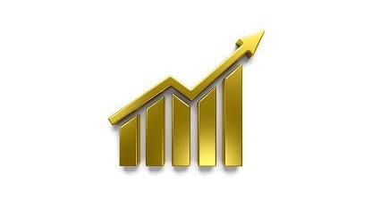 finance graph